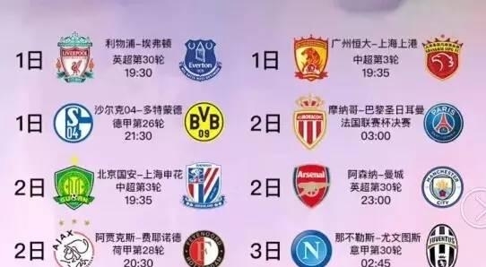 见成效