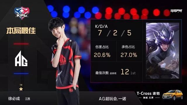 对的是更为