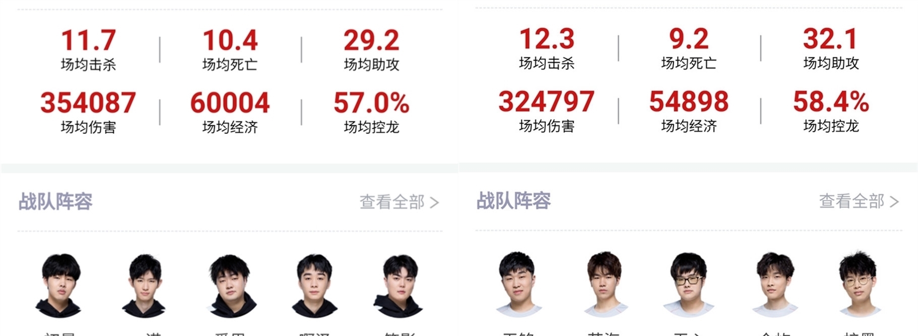沙特联赛今