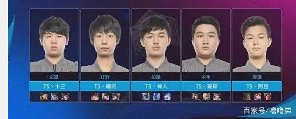 准备