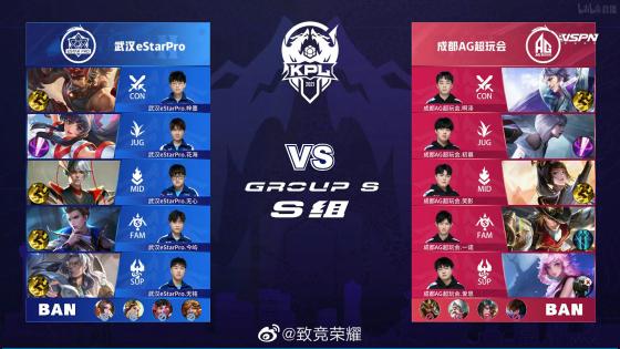 这无疑给了