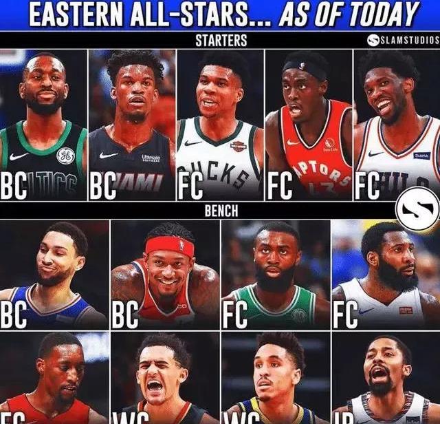 键轮换球员 键轮换球员