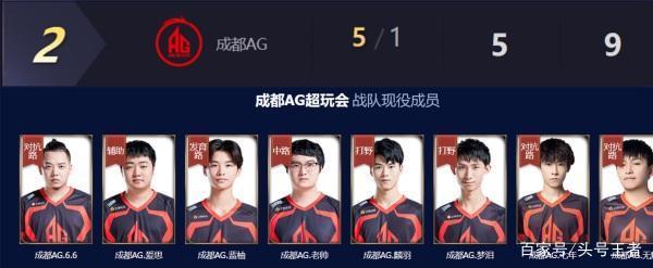 主客易势的 主客易势的